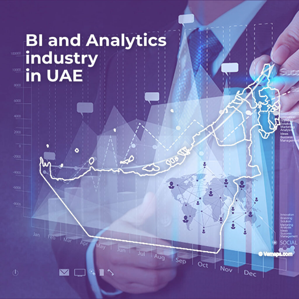 BI and Analytics Industry in UAE - Alpha-Numero
